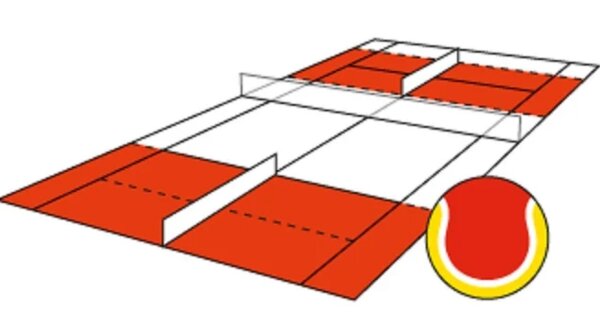 Quali 2 für den Mini-MLP Cup 09.11.2025